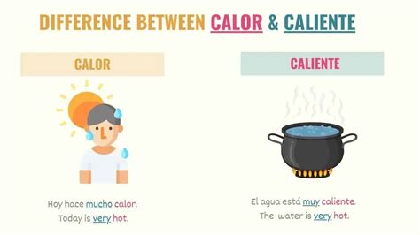 caliente translation|spanish to english translation caliente.